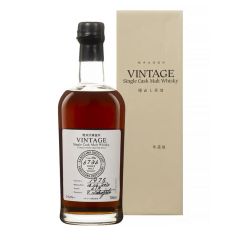 Karuizawa 1975 Vintage Label