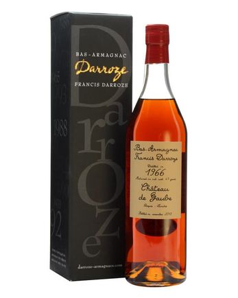 Chateau de Gaube 1966 Darroze